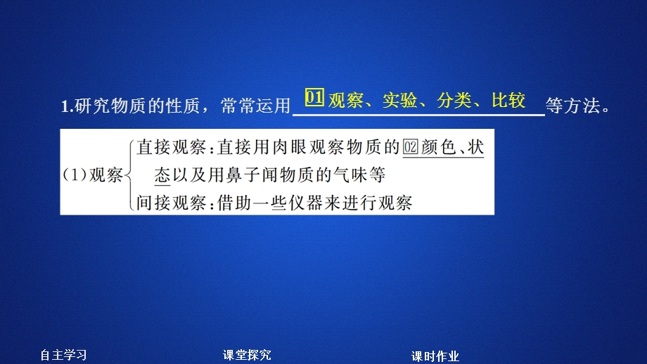 2020化学新教材同步导学鲁科第一册课件：第1章 认识化学科学 第2节 第1课时 .ppt_第3页