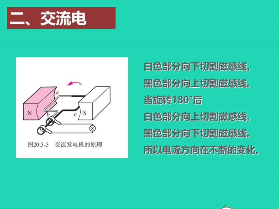 2020-2021学年九年级物理全册 20.5磁生电课件 （新版）新人教版.ppt_第3页