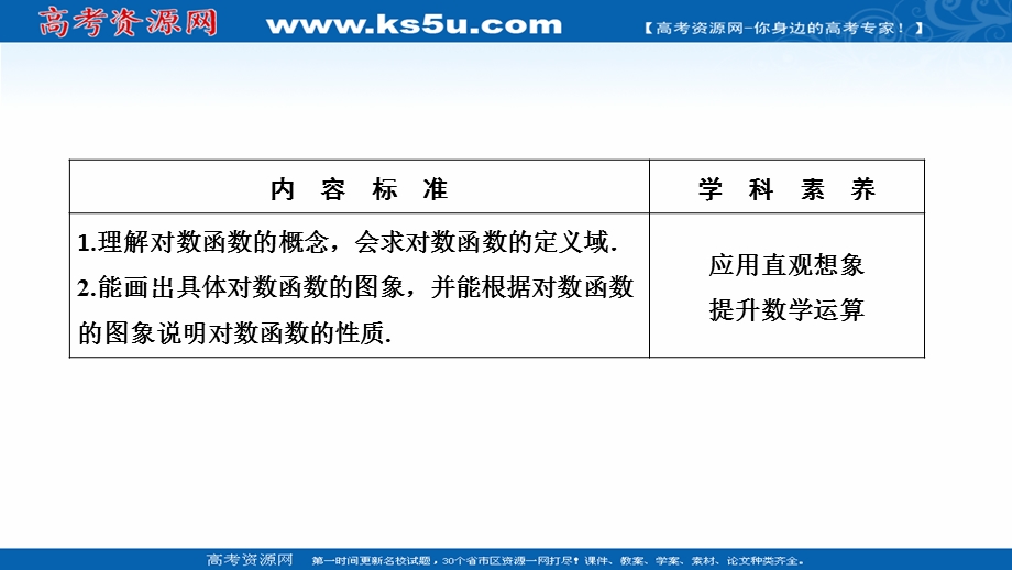 2020-2021学年人教A数学必修1课件：2-2-2　第1课时　对数函数的图象及性质 .ppt_第2页