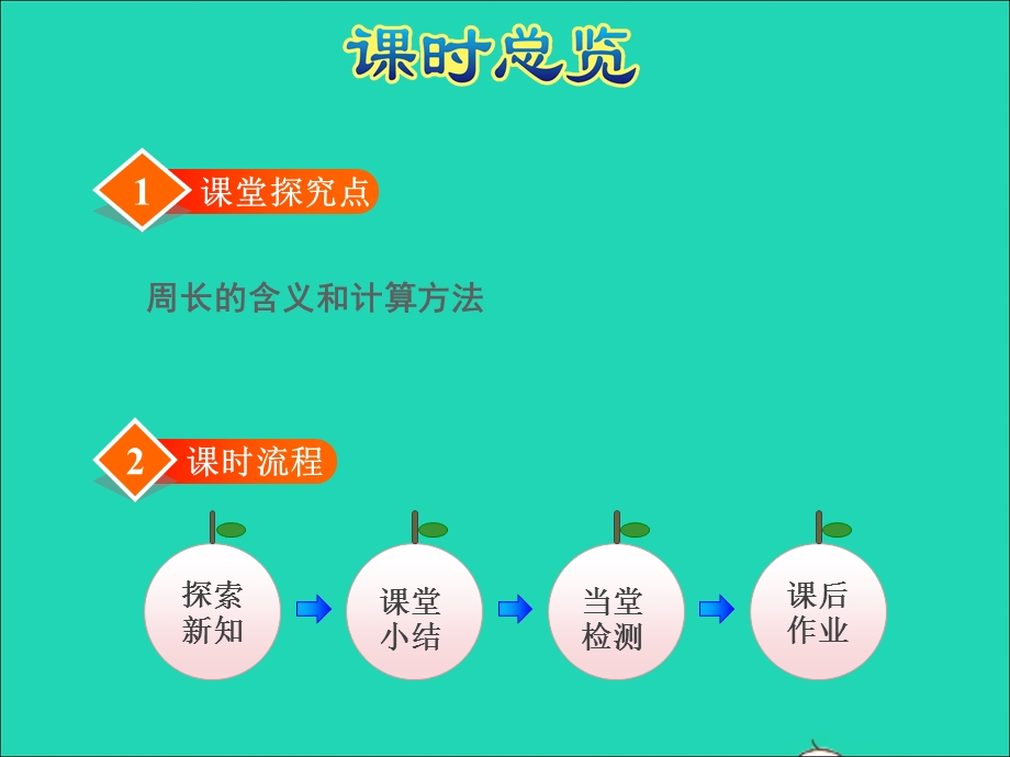 2021三年级数学上册 三 长方形和正方形第2课时 周长的认识授课课件 苏教版.ppt_第3页