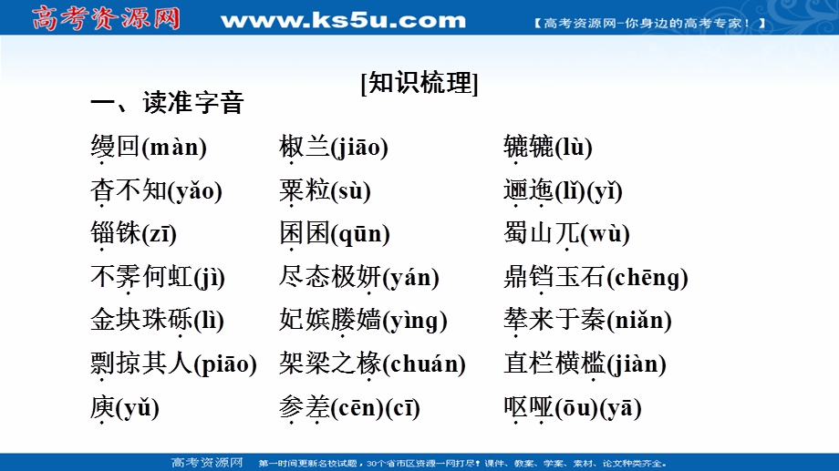 2021-2022学年人教版语文选修《中国古代散文欣赏》课件：第4单元 阿房宫赋 .ppt_第3页