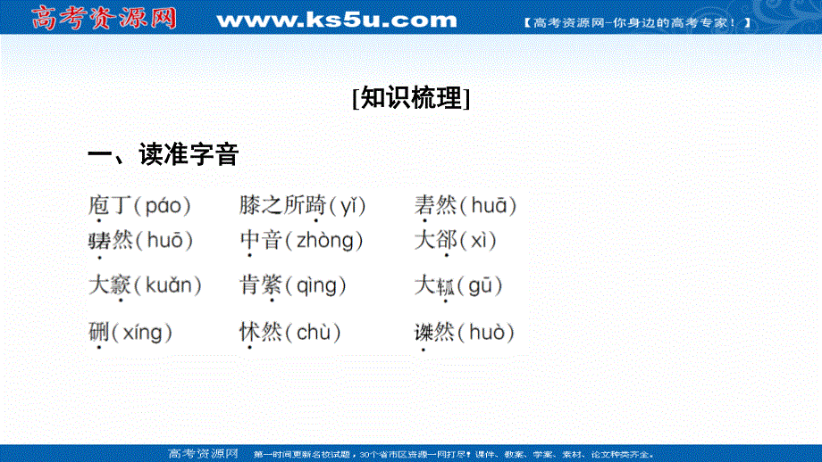 2021-2022学年人教版语文选修《中国古代散文欣赏》课件：第4单元 庖丁解牛 .ppt_第3页