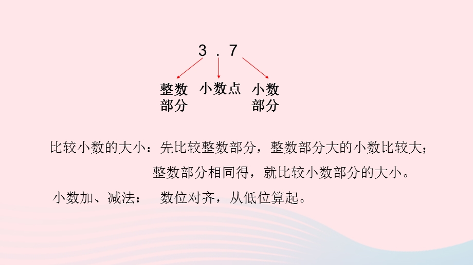 2023三年级数学下册 八 小数的初步认识第4课时 练习十一课件 苏教版.pptx_第3页