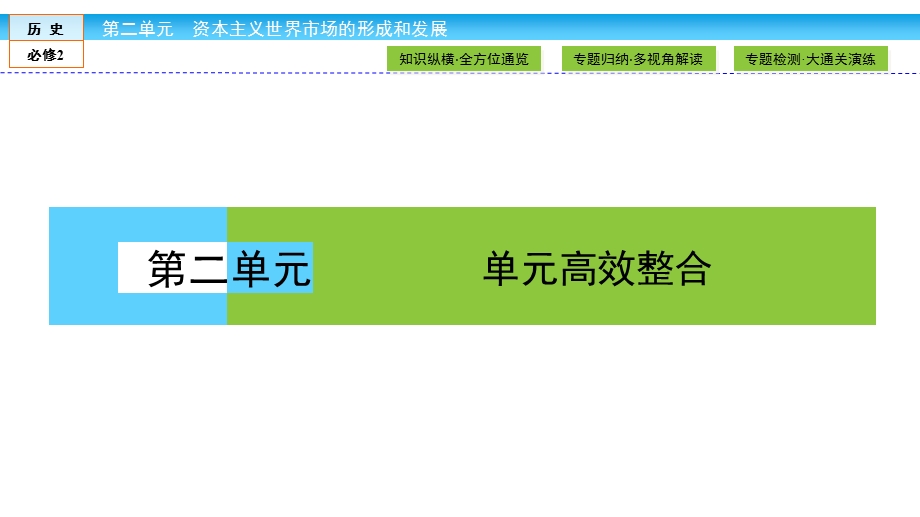 2019-2020学年人教版历史必修二培优学案课件：第2单元 资本主义世界市场的形成和发展2 单元高效整合 .ppt_第1页