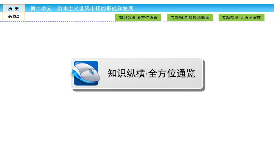 2019-2020学年人教版历史必修二培优学案课件：第2单元 资本主义世界市场的形成和发展2 单元高效整合 .ppt_第2页