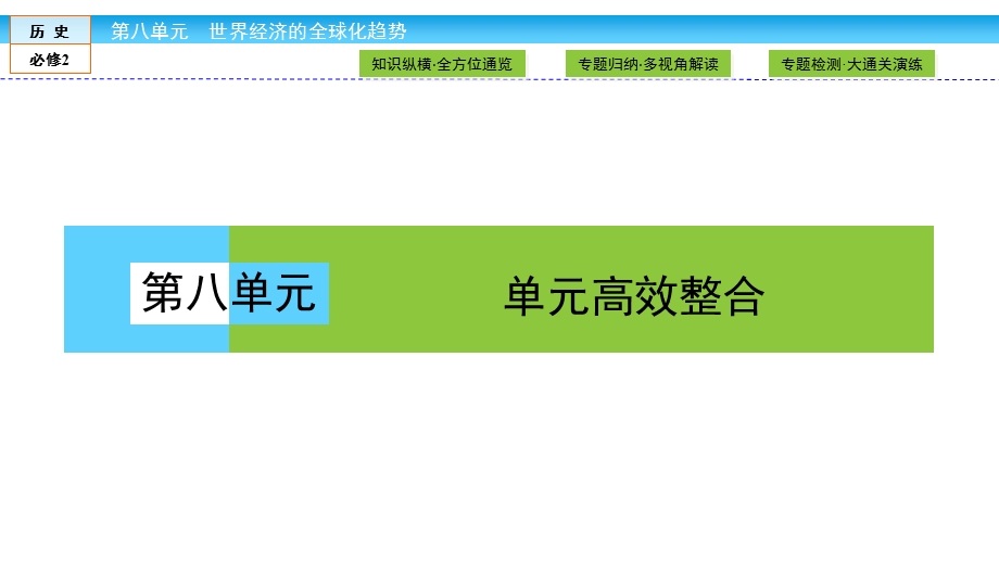 2019-2020学年人教版历史必修二培优学案课件：第8单元 世界经济的全球化趋势8 单元高效整合 .ppt_第1页