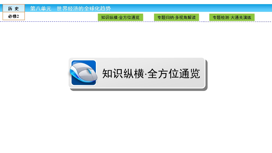 2019-2020学年人教版历史必修二培优学案课件：第8单元 世界经济的全球化趋势8 单元高效整合 .ppt_第2页