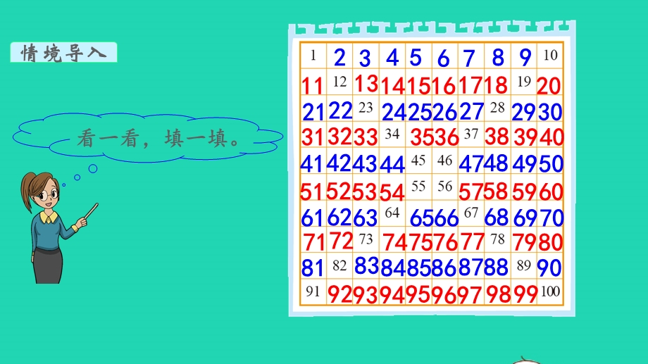 2022一年级数学下册 第三单元 生活中的数第6课时 做个百数表教学课件 北师大版.pptx_第3页