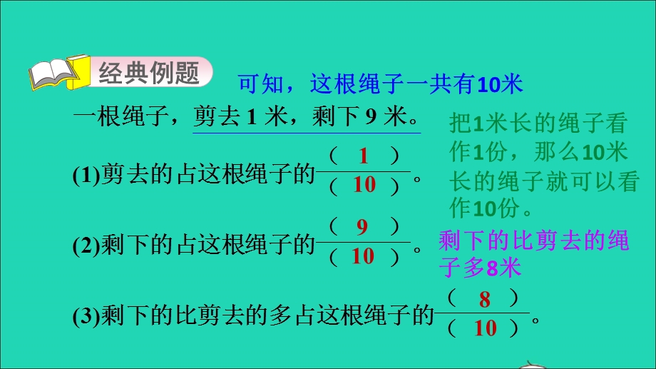 2021三年级数学上册 九 我当小厨师——分数的初步认识第16招 分数的应用课件 青岛版六三制.ppt_第3页