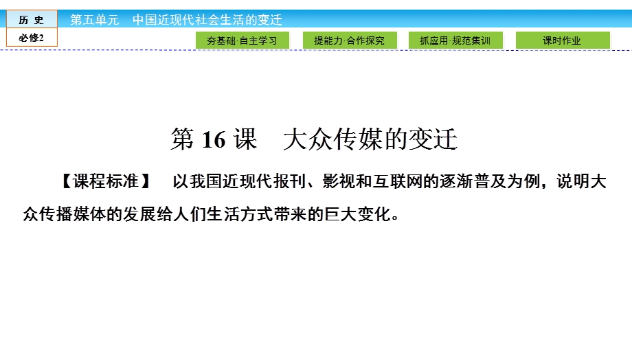 2019-2020学年人教版历史必修二培优学案课件：第5单元 中国近现代社会生活的变迁5-16 .ppt_第1页