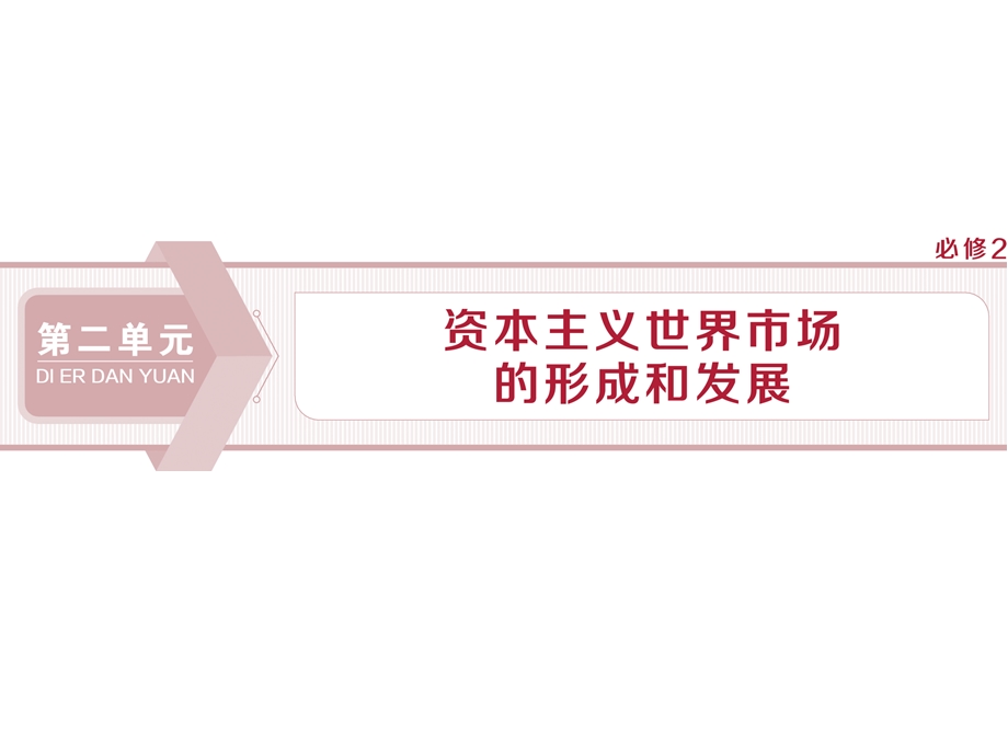 2019-2020学年人教版历史必修二江苏专用课件：第5课　开辟新航路 .ppt_第1页