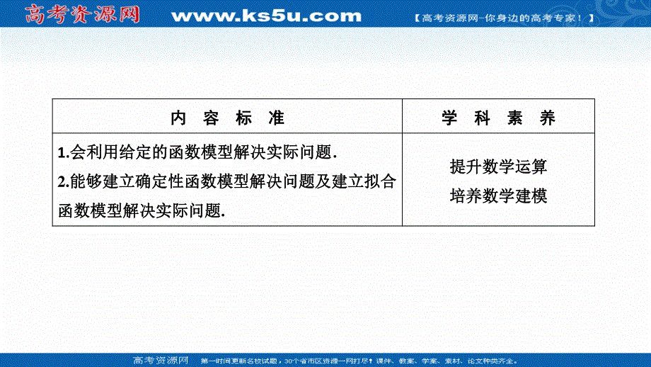 2020-2021学年人教A数学必修1课件：3-2-2　函数模型的应用举例 .ppt_第2页