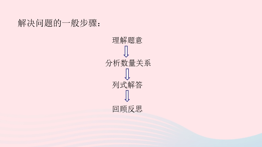 2023三年级数学下册 三 解决问题的策略第3课时 练习四（1）课件 苏教版.pptx_第3页