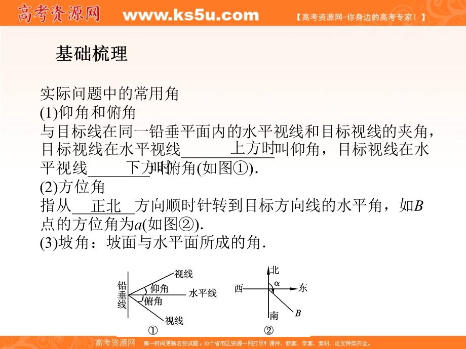 2012学案与评测文数北师大版（课件）：第3单元第8节正、余弦定理的应用举例.ppt_第2页