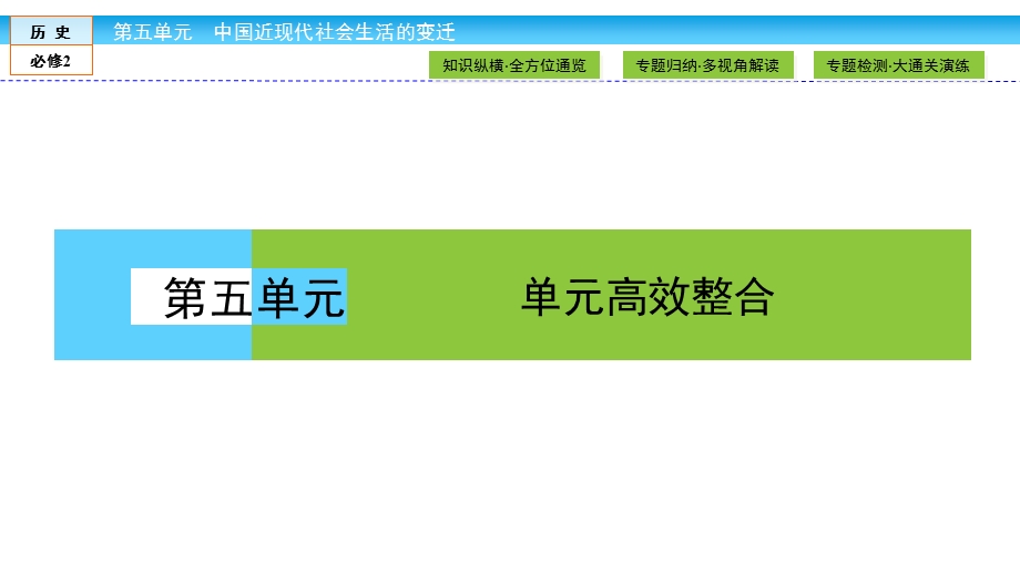 2019-2020学年人教版历史必修二培优学案课件：第5单元 中国近现代社会生活的变迁5 单元高效整合 .ppt_第1页