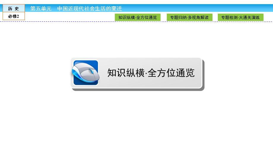 2019-2020学年人教版历史必修二培优学案课件：第5单元 中国近现代社会生活的变迁5 单元高效整合 .ppt_第2页