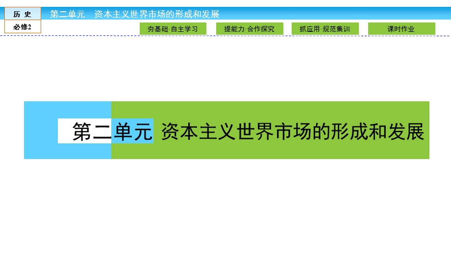 2019-2020学年人教版历史必修二培优学案课件：第2单元 资本主义世界市场的形成和发展2-5 .ppt_第1页