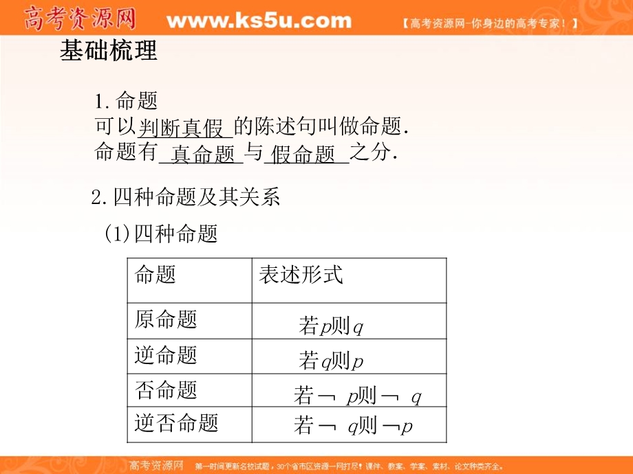 2012学案与评测文数北师大版（课件）：第1单元第2节命题及其关系、充分条件与必要条件.ppt_第2页