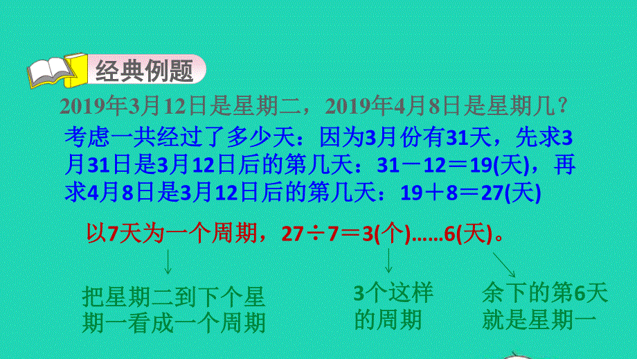 2021三年级数学上册 五 解决问题的策略第8招 用分析法解决周期问题课件 苏教版.ppt_第3页