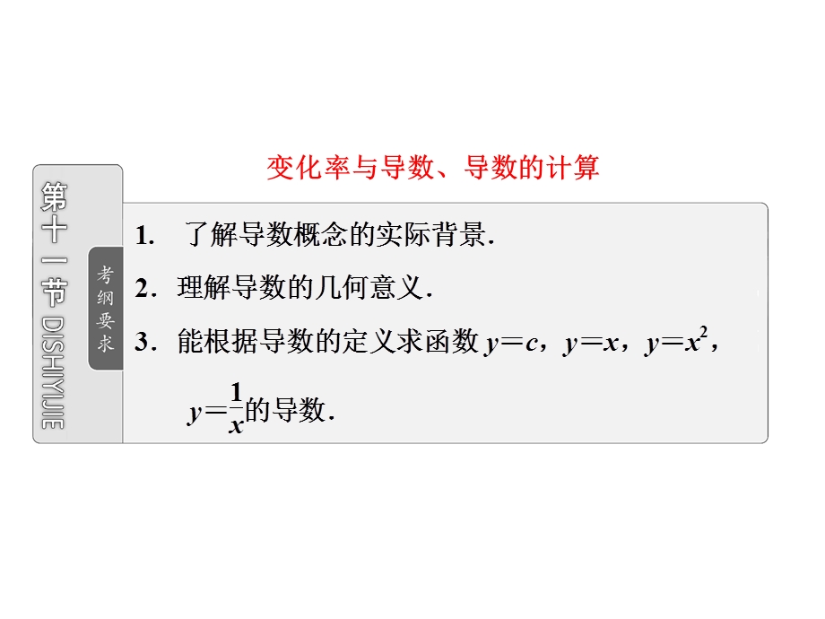 三维设计2012届复习课件文科数学（人教A版)第二章__第十一节__变化率与导数、导数的计算.ppt_第1页