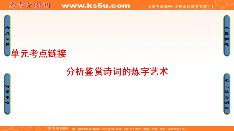 2016-2017学年苏教版高中语文必修四课件：03 单元考点链接 .ppt_第1页