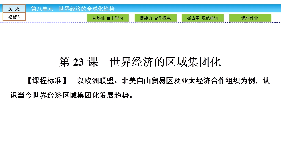 2019-2020学年人教版历史必修二培优学案课件：第8单元 世界经济的全球化趋势8-23 .ppt_第1页