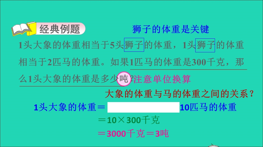 2021三年级数学上册 二 快乐大课间——两位数乘一位数智慧广场第6招 用等量代换法解决实际问题课件 青岛版六三制.ppt_第3页