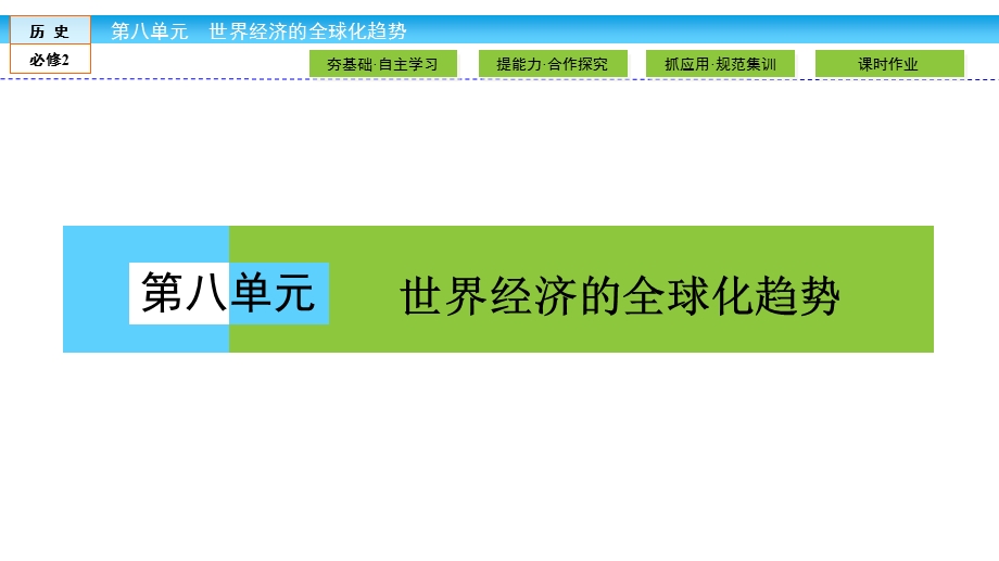 2019-2020学年人教版历史必修二培优学案课件：第8单元 世界经济的全球化趋势8-22 .ppt_第1页