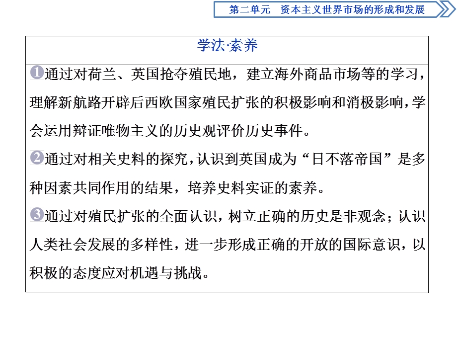 2019-2020学年人教版历史必修二江苏专用课件：第6课　殖民扩张与世界市场的拓展 .ppt_第3页