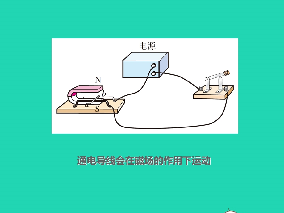 2020-2021学年九年级物理全册 20.4电动机课件 （新版）新人教版.ppt_第3页