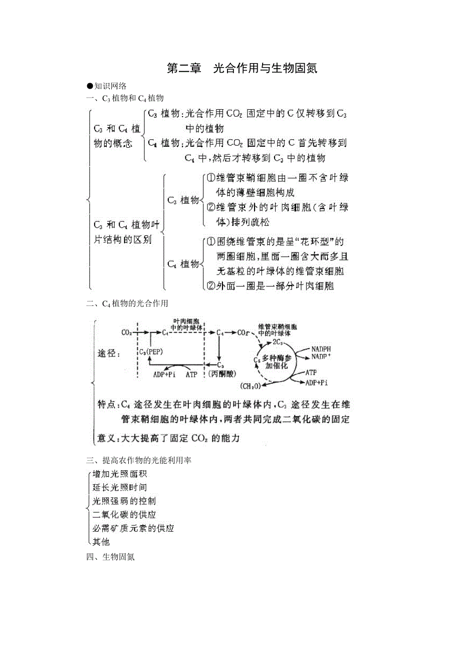 05-06年高三优化训练-光合作用与生物固氮A卷（附答案）.doc_第1页