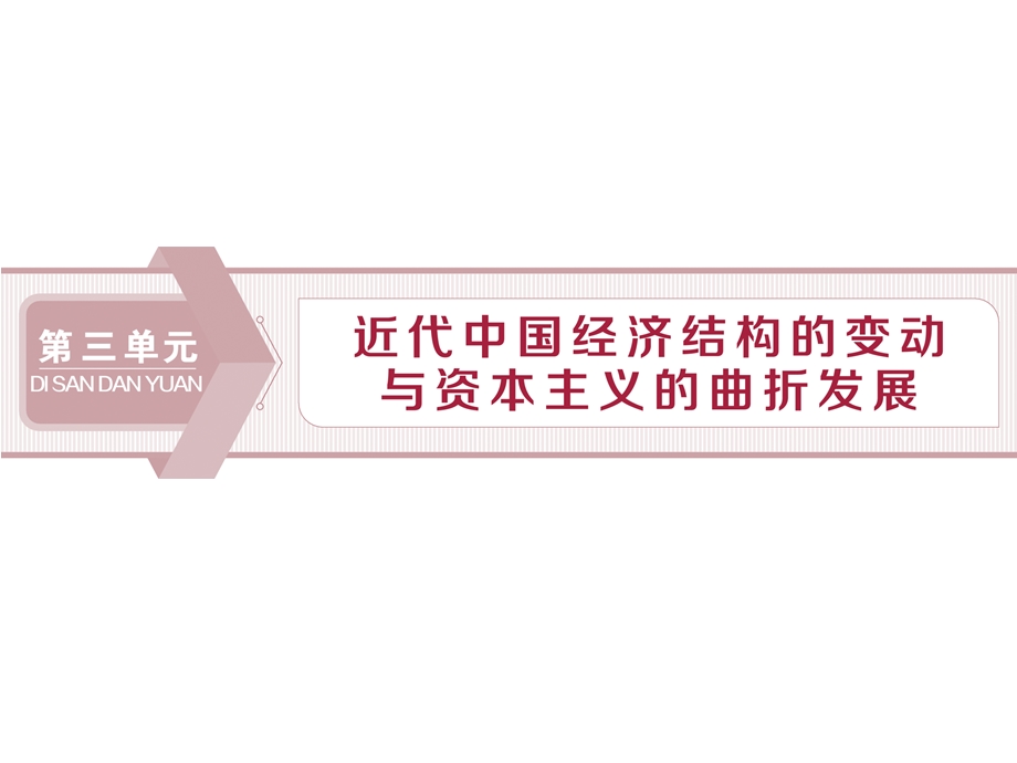 2019-2020学年人教版历史必修二课件：第9课　近代中国经济结构的变动 .ppt_第1页