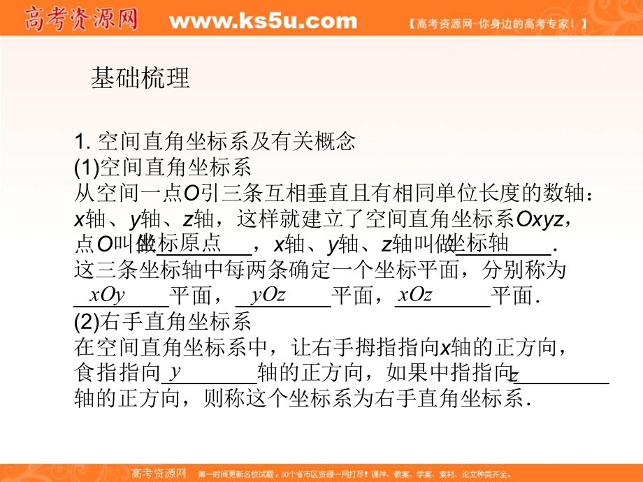 2012学案与评测文数苏教版（课件）：第10单元第7节空间直角坐标系.ppt_第2页