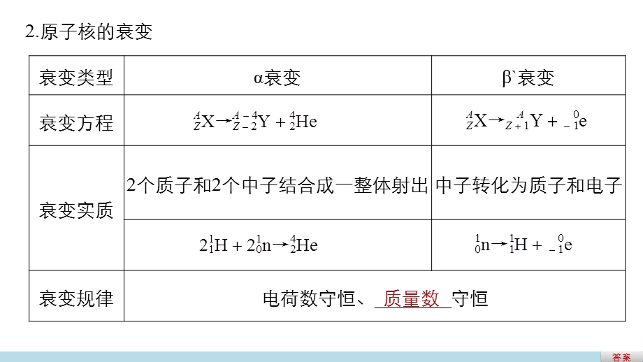 2017版《大二轮专题复习与增分策略（通用）物理》二轮专题突破课件 专题8　波粒二象性　原子和原子核 .pptx_第3页