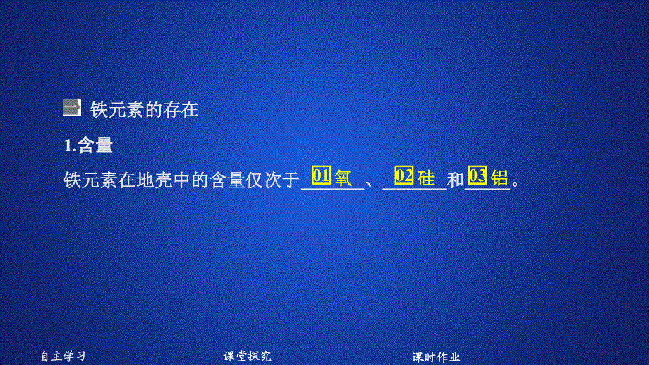 2020化学新教材同步导学鲁科第一册课件：第3章 物质的性质与转化 第1节 .ppt_第3页