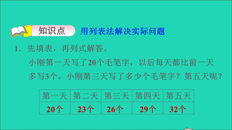 2021三年级数学上册 五 解决问题的策略第1课时 解决问题的策略（一）习题课件 苏教版.ppt_第3页