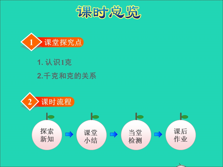 2021三年级数学上册 二 千克和克第2课时 克的认识授课课件 苏教版.ppt_第3页