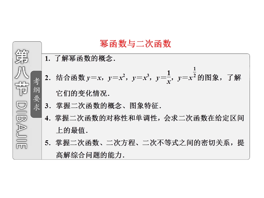 三维设计2012届复习课件文科数学（人教A版)第二章__第八节__幂函数与二次函数.ppt_第1页