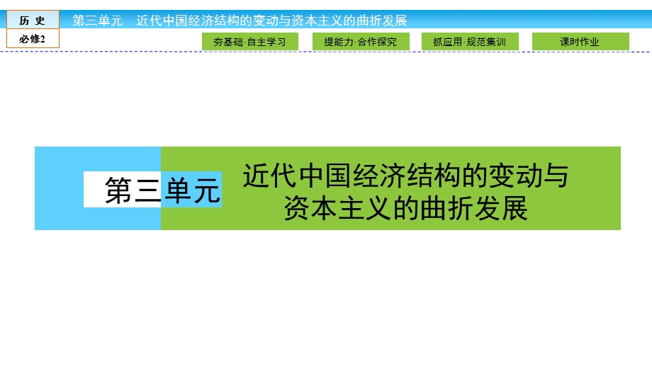 2019-2020学年人教版历史必修二培优学案课件：第3单元 近代中国经济结构的变动与资本主义的曲折发展3-9 .ppt_第1页