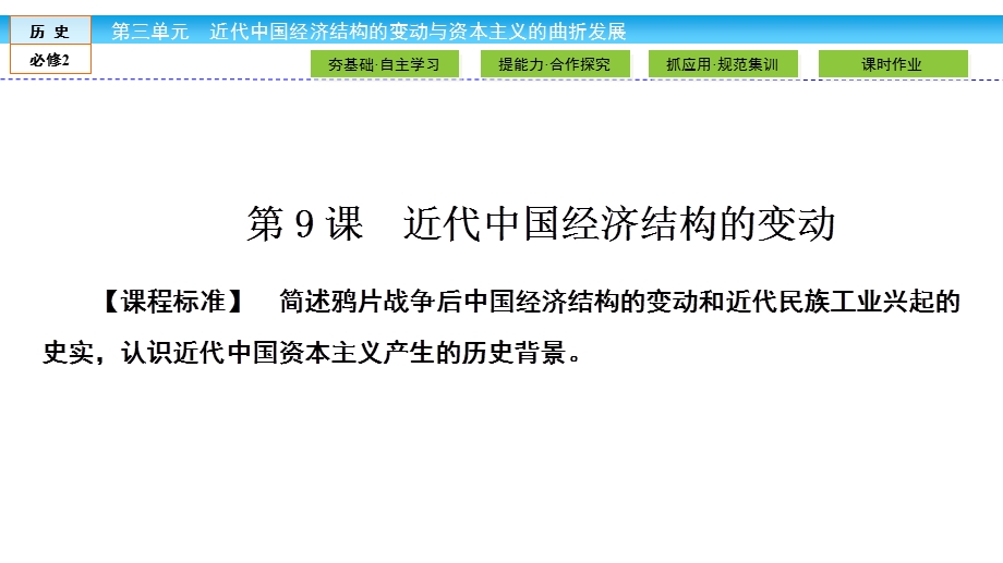 2019-2020学年人教版历史必修二培优学案课件：第3单元 近代中国经济结构的变动与资本主义的曲折发展3-9 .ppt_第2页