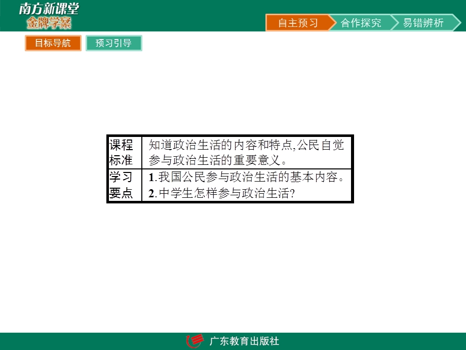 2017春人教版高中政治必修二课件：第1单元 公民的政治生活1.pptx_第2页