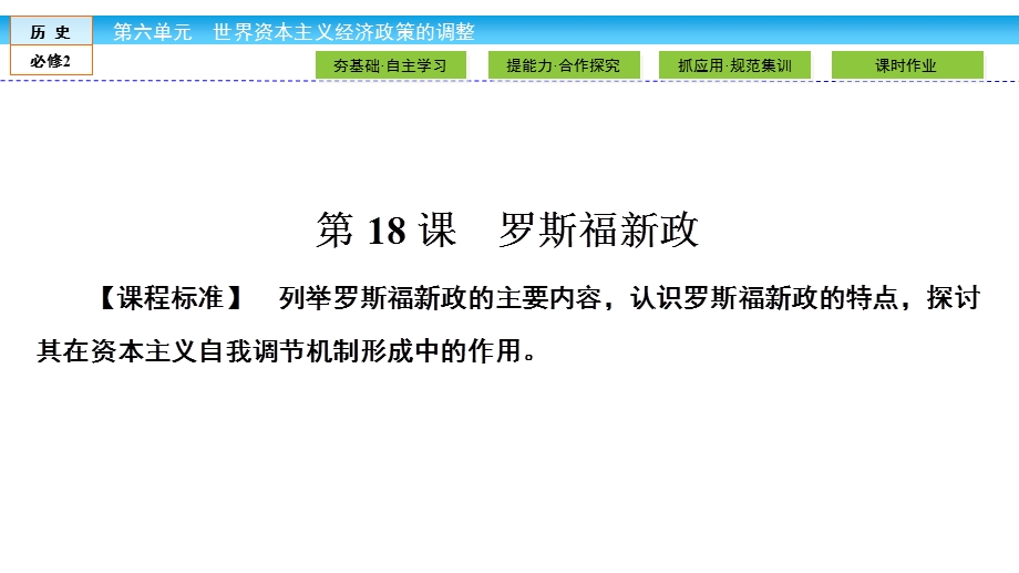 2019-2020学年人教版历史必修二培优学案课件：第6单元 世界资本主义经济政策的调整6-18 .ppt_第1页