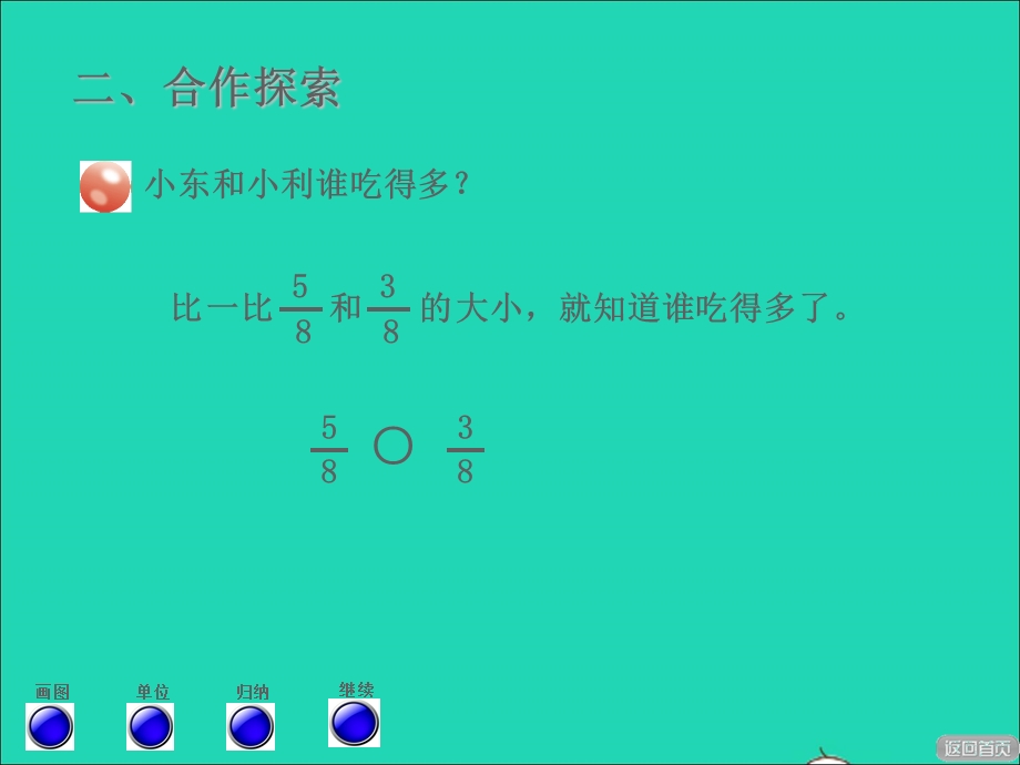 2021三年级数学上册 九 我当小厨师——分数的初步认识 信息窗2 同分母同分子分数大小的比较授课课件 青岛版六三制.ppt_第3页