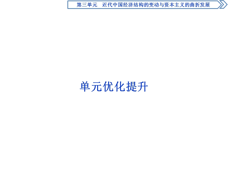 2019-2020学年人教版历史必修二江苏专用课件：第三单元　近代中国经济结构的变动与资本主义的曲折发展 单元优化提升 .ppt_第1页