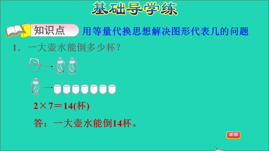 2021三年级数学上册 五 风筝厂见闻——两、三位数除以一位数（一）智慧广场习题课件 青岛版六三制.ppt_第3页