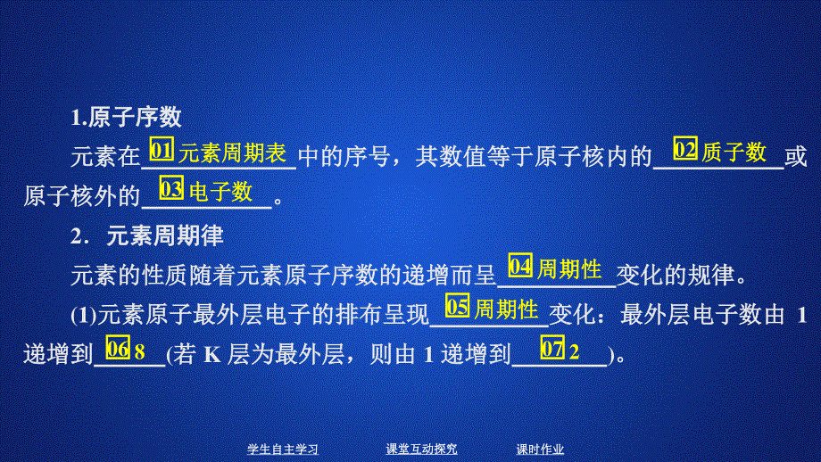 2020化学新教材同步导学鲁科第二册课件：第1章 原子结构 元素周期表 第2节 第1课时 .ppt_第3页