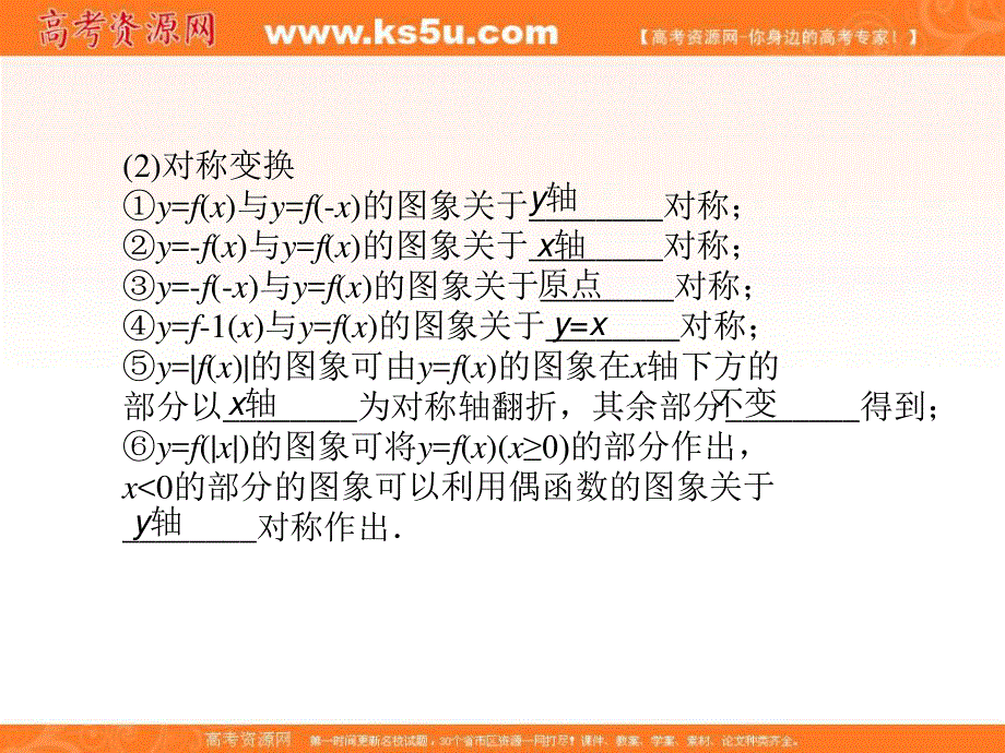 2012学案与评测文数苏教版（课件）：第2单元第10节函数图象.ppt_第3页