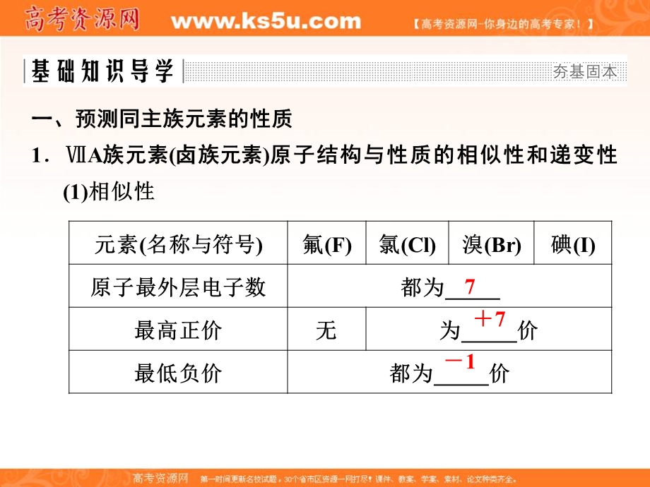 2020化学新素养同步鲁科必修二课件：第1章 第3节 第2课时　预测同主族元素的性质 .ppt_第3页