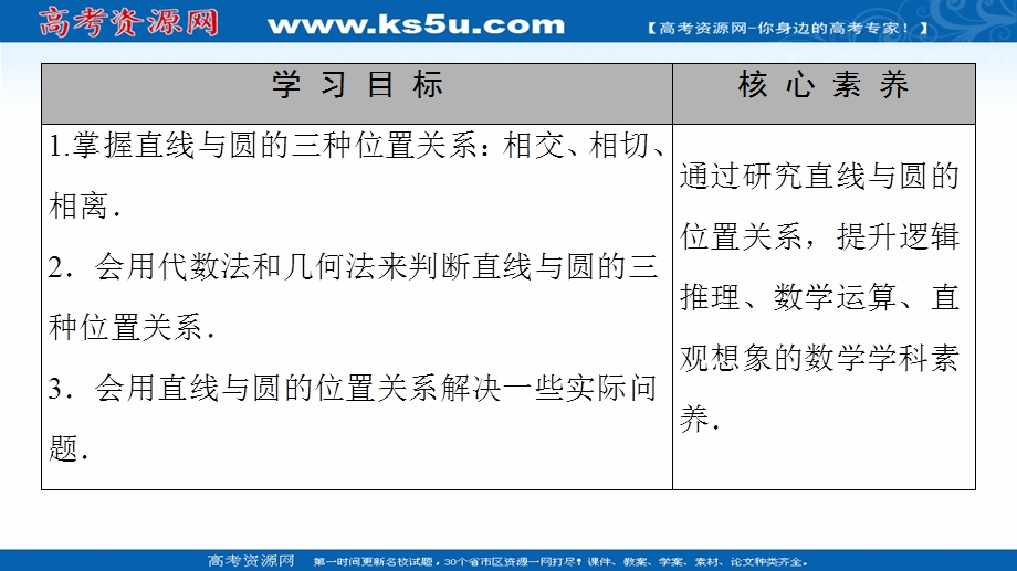 2020-2021学年人教A版数学必修2课件：第4章 4-2 4-2-1　直线与圆的位置关系 .ppt_第2页