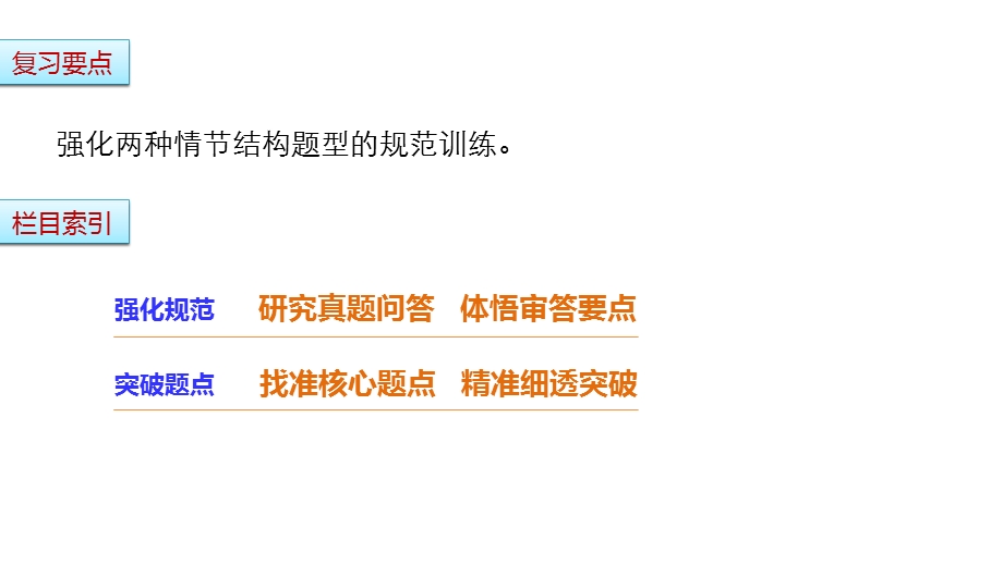 2017版江苏考前三个月高考语文题型攻略课件：第四章 小说阅读 题型攻略一 .pptx_第2页